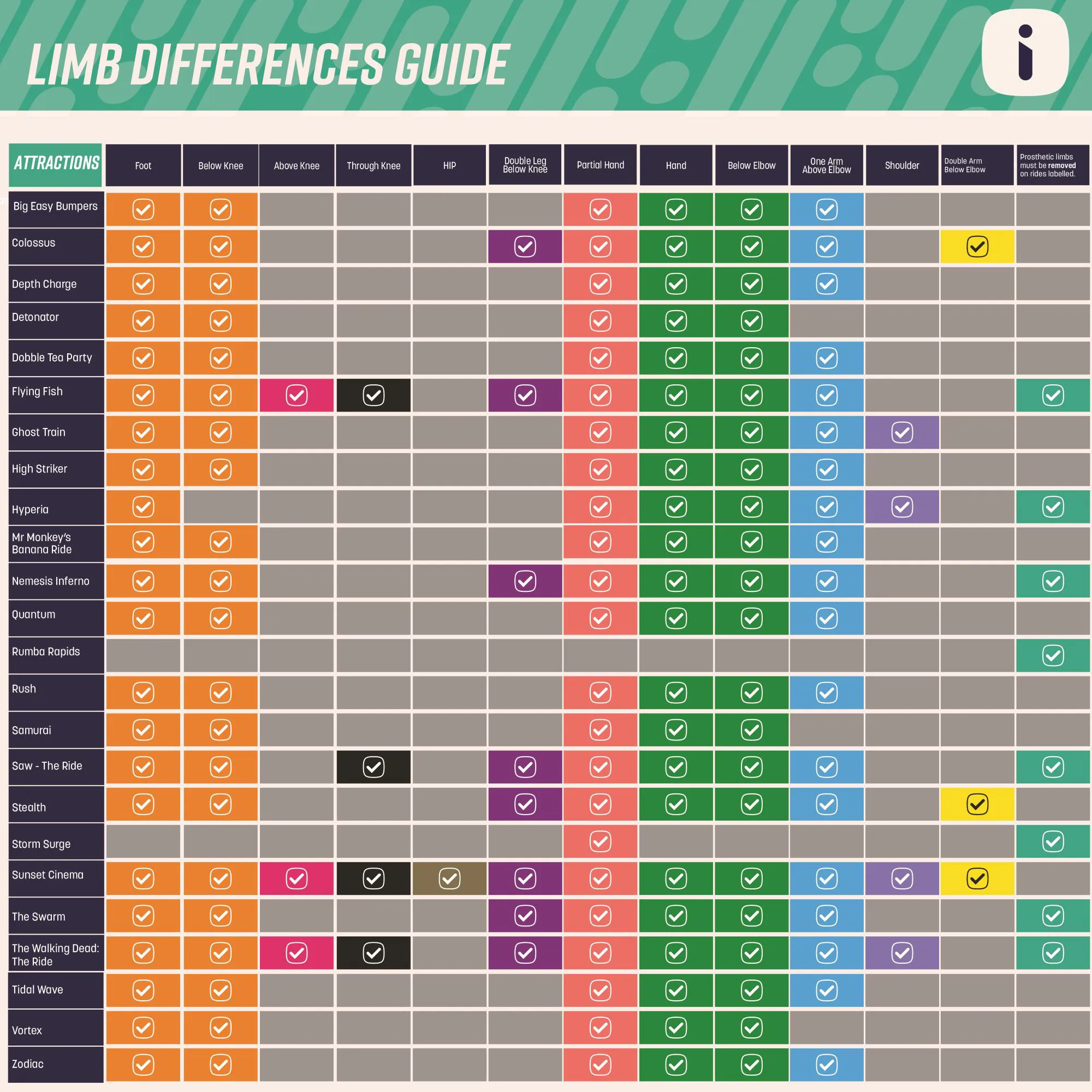 TP Website Missing Limbs Guide 26.09.2025 JPG